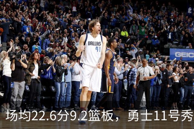场均22.6分9.2篮板，勇士11号秀比肩奥尼尔